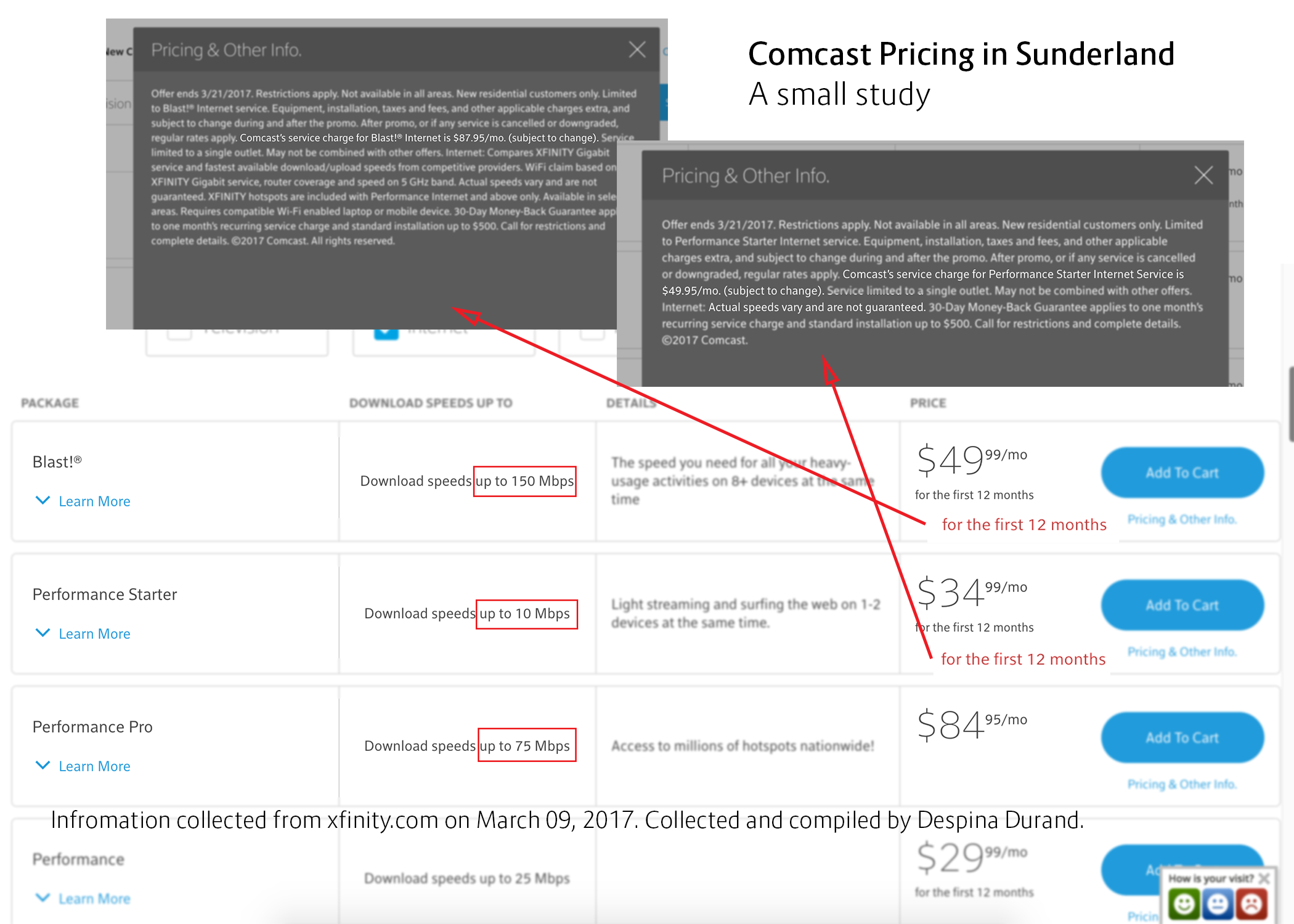 comcast pricing-Recovered